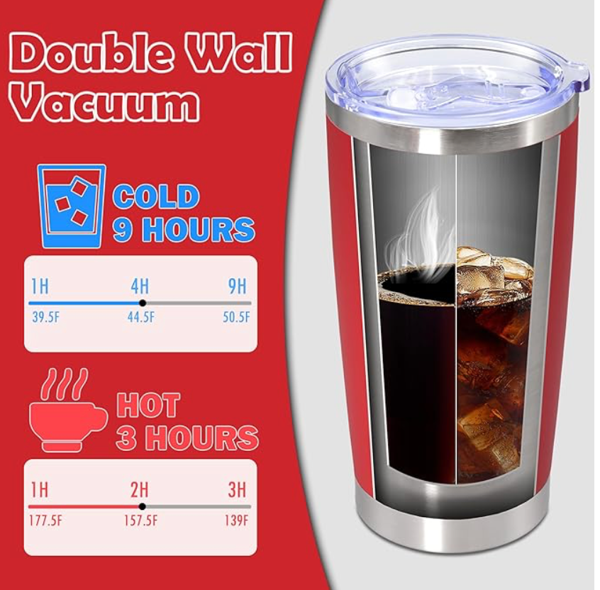 JOANN’S TUMBLERS